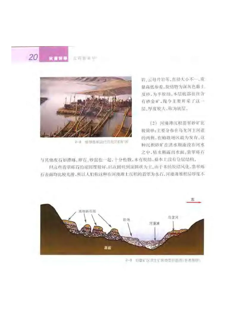 秋眉翡翠-1_X018-玉石珠宝鉴定教程最新合集_6、翡翠鉴定专题全套课程_翡翠电子书_秋眉翡翠