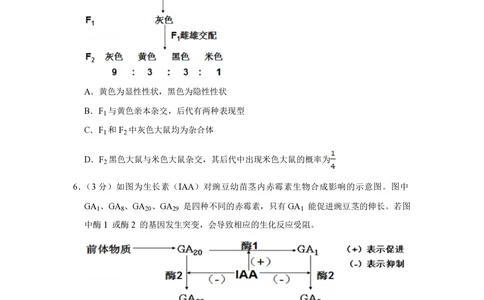 2013年高考生物试卷（天津）（空白卷）_生物历年高考真题_新&middot;PDF版2008-2025&middot;高考生物真题_生物（按年份分类）2008-2025_2013&middot;高考生物真题