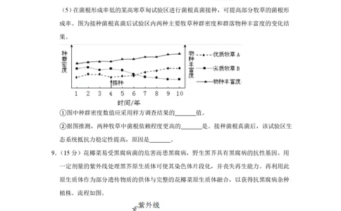 2013年高考生物试卷（天津）（空白卷）_生物历年高考真题_新&middot;PDF版2008-2025&middot;高考生物真题_生物（按年份分类）2008-2025_2013&middot;高考生物真题