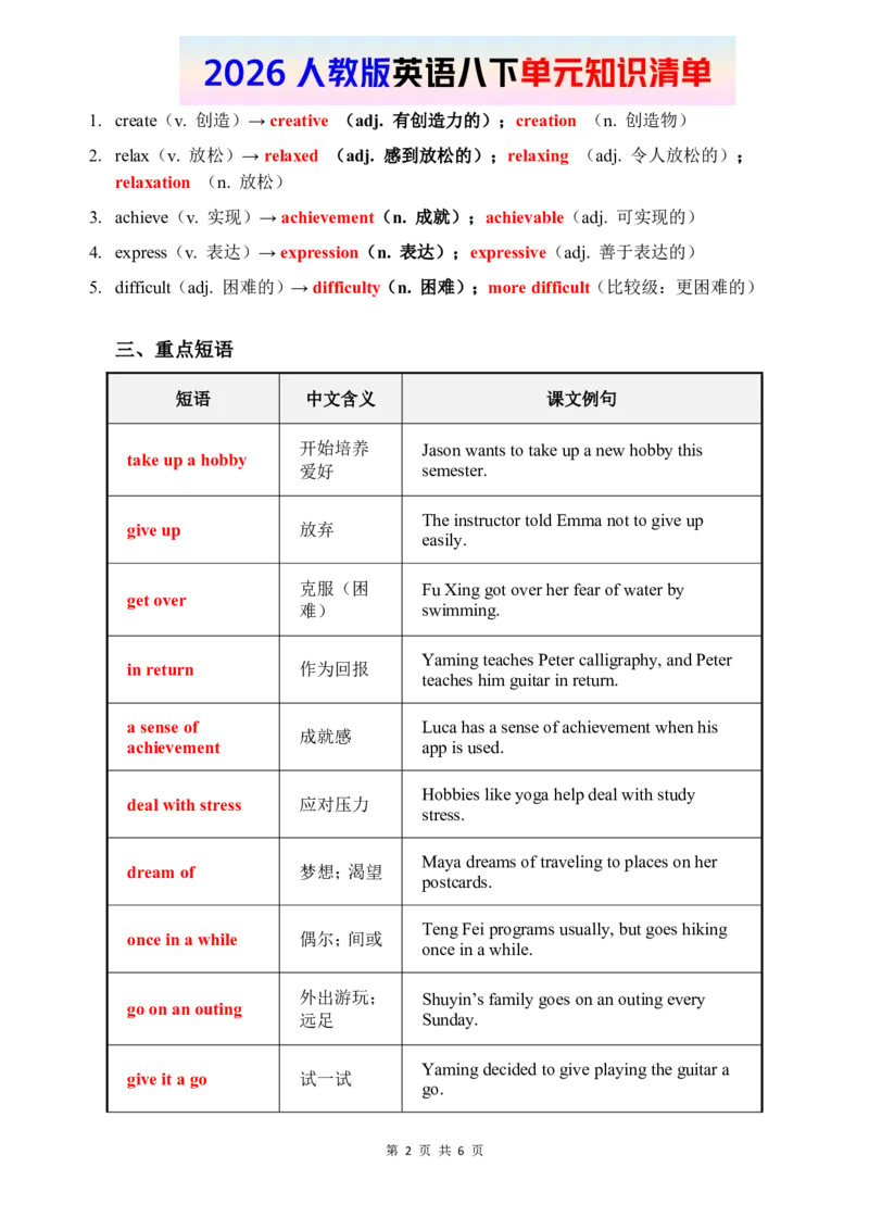 2026春人教版英语八下单元知识清单Unit1_初中英语新版_最新人教版英语八年级下册_2026春新人教版八下（更新中）_19知识清单U1-U6
