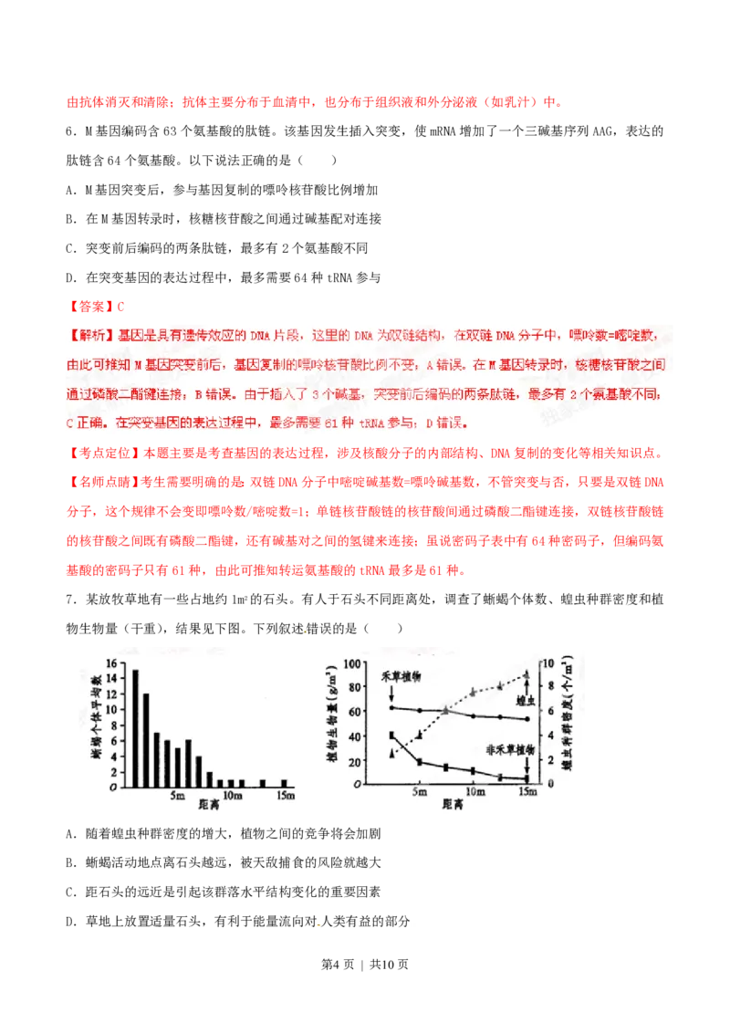 2015年高考生物试卷（四川）（解析卷）_生物历年高考真题_新&middot;PDF版2008-2025&middot;高考生物真题_生物（按年份分类）2008-2025_2015&middot;高考生物真题