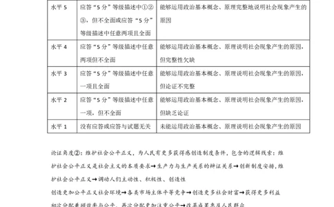 2016年高考政治试卷（上海）（解析）_政治历年高考真题_新&middot;PDF版2008-2025&middot;高考政治真题_政治（按试卷类型分类）2008-2025_自主命题卷&middot;政治（2008-2025）_上海自主命题&middot;政治（2008-2017）