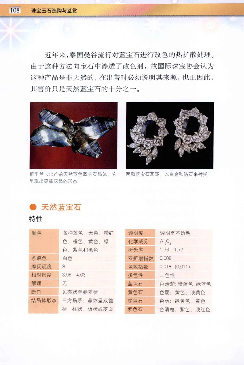 珠宝玉石鉴定与市场_12256089_X018-玉石珠宝鉴定教程最新合集_4、珠宝玉石鉴定投资手册合集