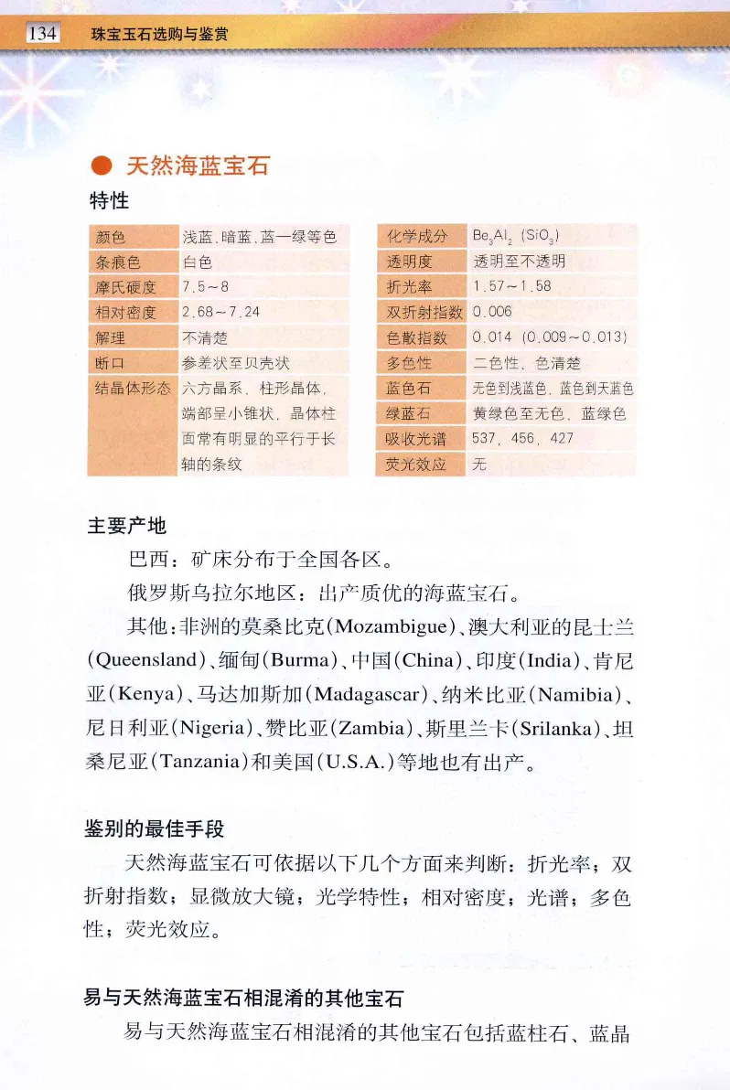 珠宝玉石鉴定与市场_12256089_X018-玉石珠宝鉴定教程最新合集_4、珠宝玉石鉴定投资手册合集