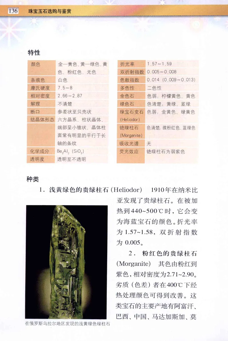 珠宝玉石鉴定与市场_12256089_X018-玉石珠宝鉴定教程最新合集_4、珠宝玉石鉴定投资手册合集