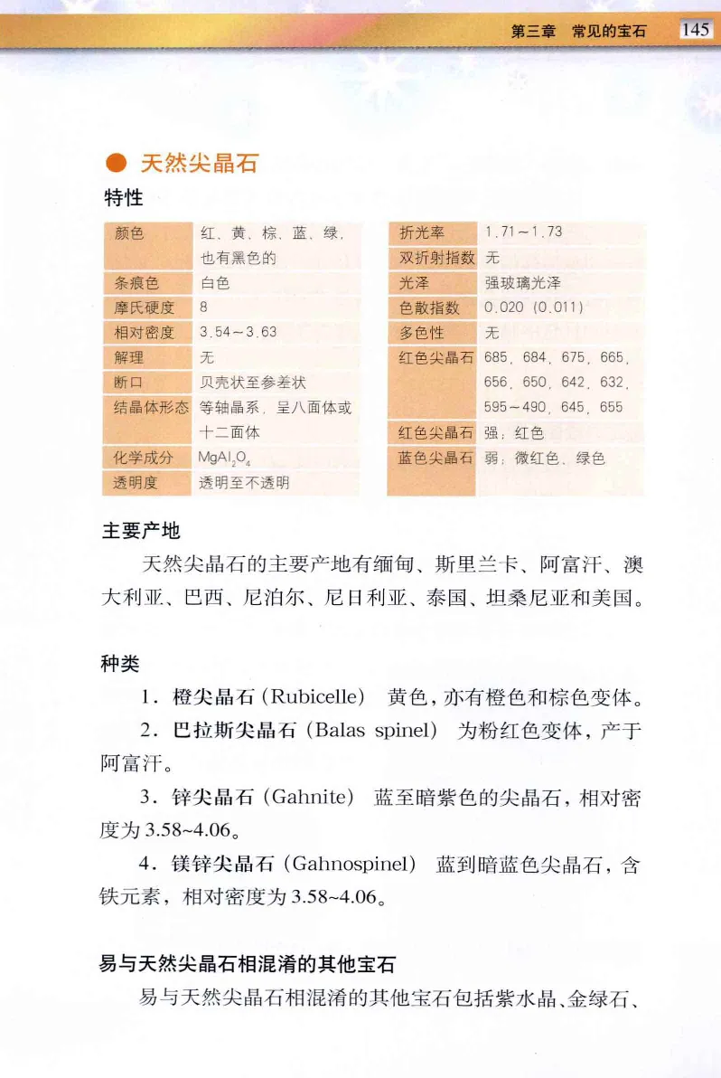 珠宝玉石鉴定与市场_12256089_X018-玉石珠宝鉴定教程最新合集_4、珠宝玉石鉴定投资手册合集