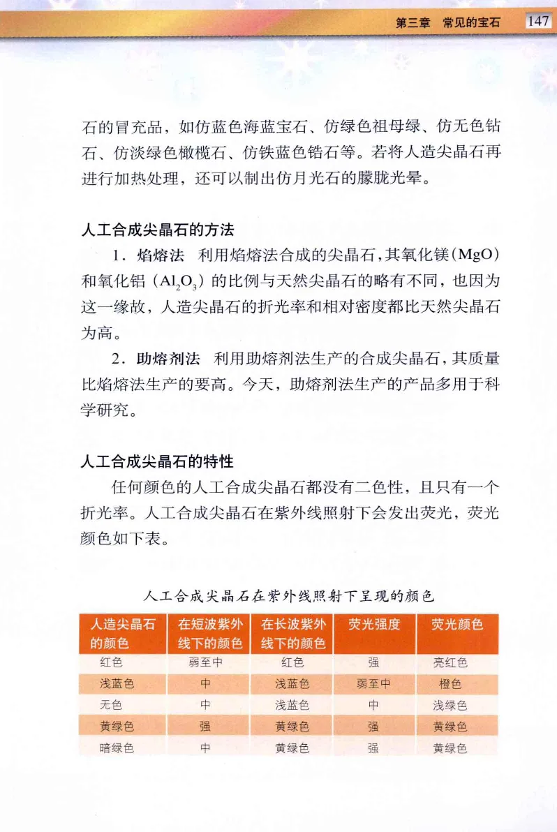 珠宝玉石鉴定与市场_12256089_X018-玉石珠宝鉴定教程最新合集_4、珠宝玉石鉴定投资手册合集