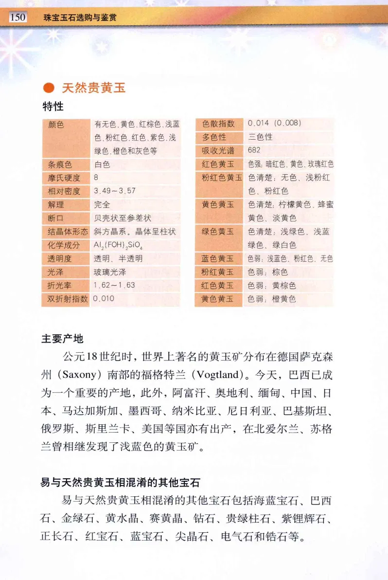 珠宝玉石鉴定与市场_12256089_X018-玉石珠宝鉴定教程最新合集_4、珠宝玉石鉴定投资手册合集