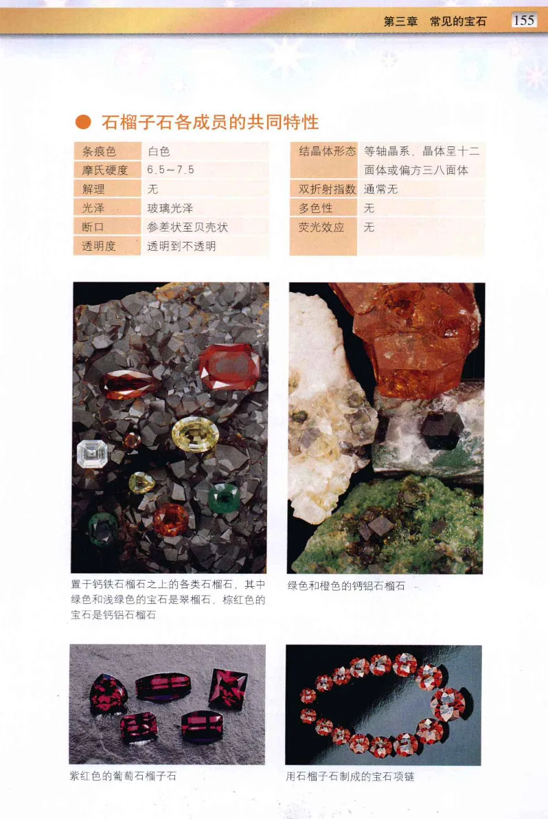 珠宝玉石鉴定与市场_12256089_X018-玉石珠宝鉴定教程最新合集_4、珠宝玉石鉴定投资手册合集