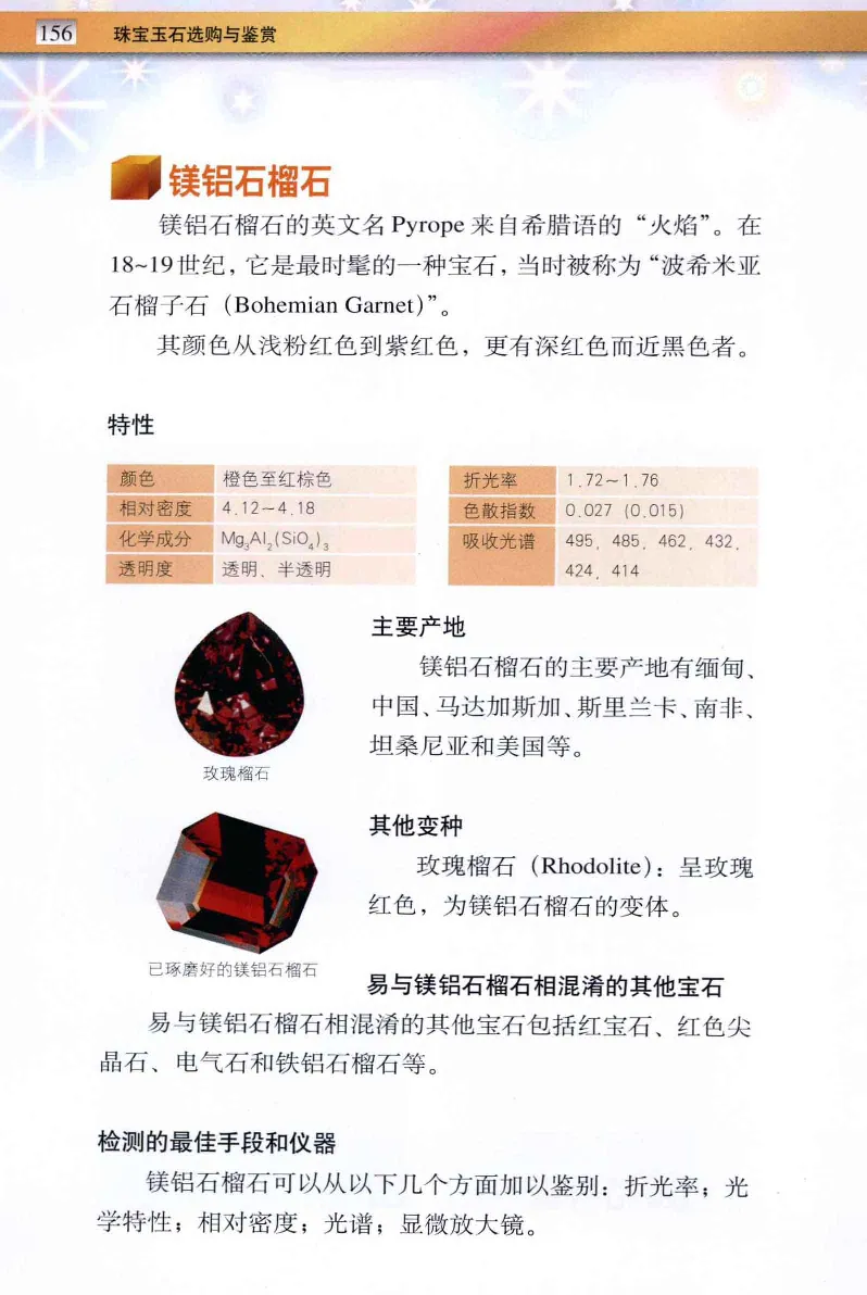 珠宝玉石鉴定与市场_12256089_X018-玉石珠宝鉴定教程最新合集_4、珠宝玉石鉴定投资手册合集