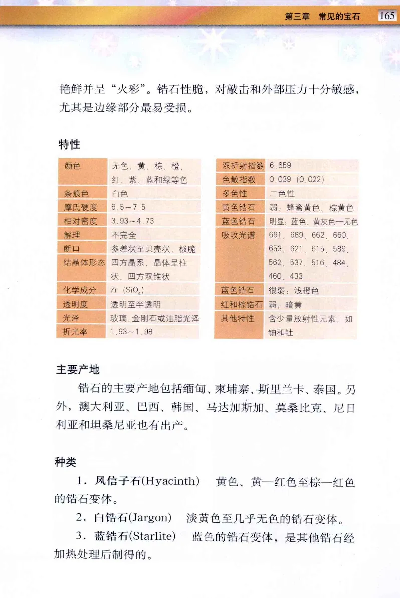 珠宝玉石鉴定与市场_12256089_X018-玉石珠宝鉴定教程最新合集_4、珠宝玉石鉴定投资手册合集