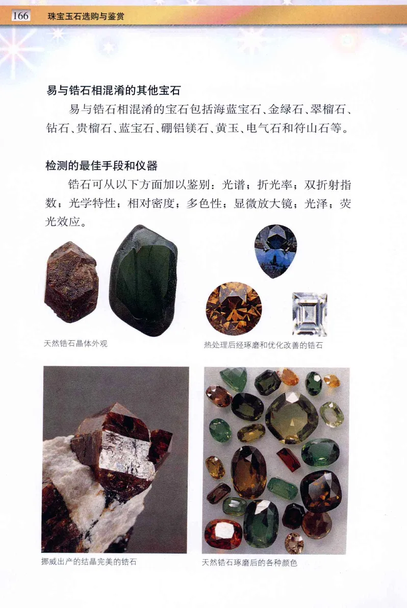 珠宝玉石鉴定与市场_12256089_X018-玉石珠宝鉴定教程最新合集_4、珠宝玉石鉴定投资手册合集