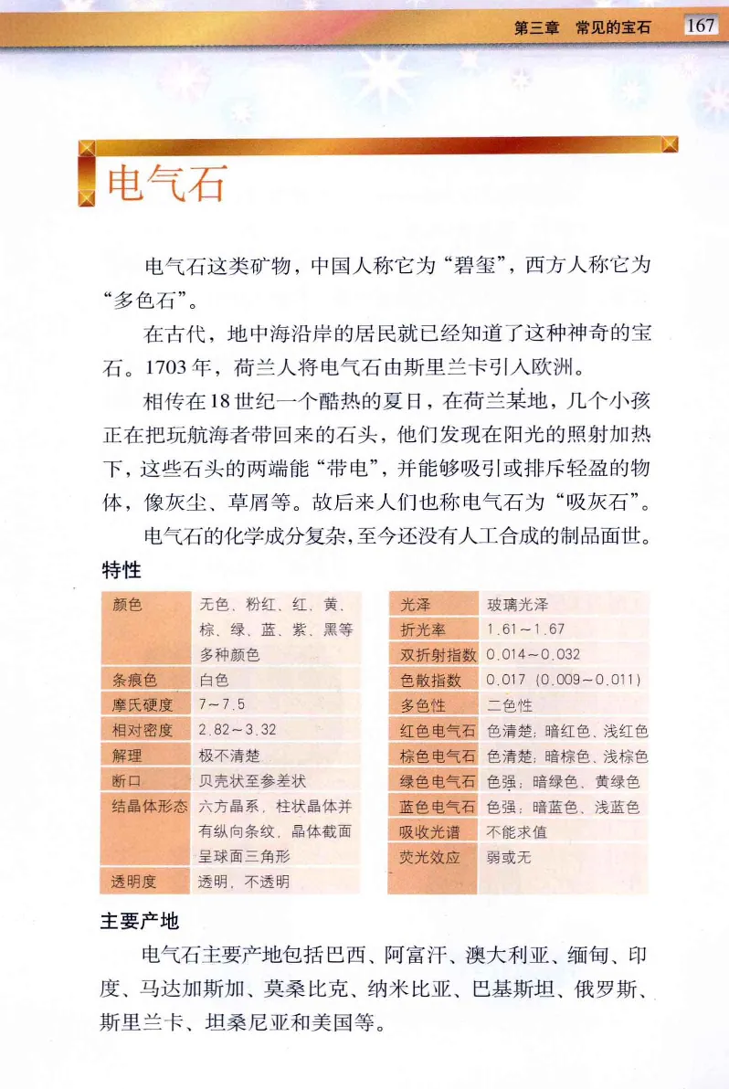 珠宝玉石鉴定与市场_12256089_X018-玉石珠宝鉴定教程最新合集_4、珠宝玉石鉴定投资手册合集