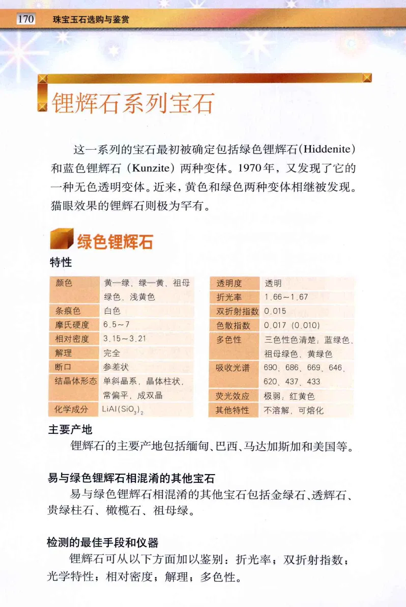 珠宝玉石鉴定与市场_12256089_X018-玉石珠宝鉴定教程最新合集_4、珠宝玉石鉴定投资手册合集