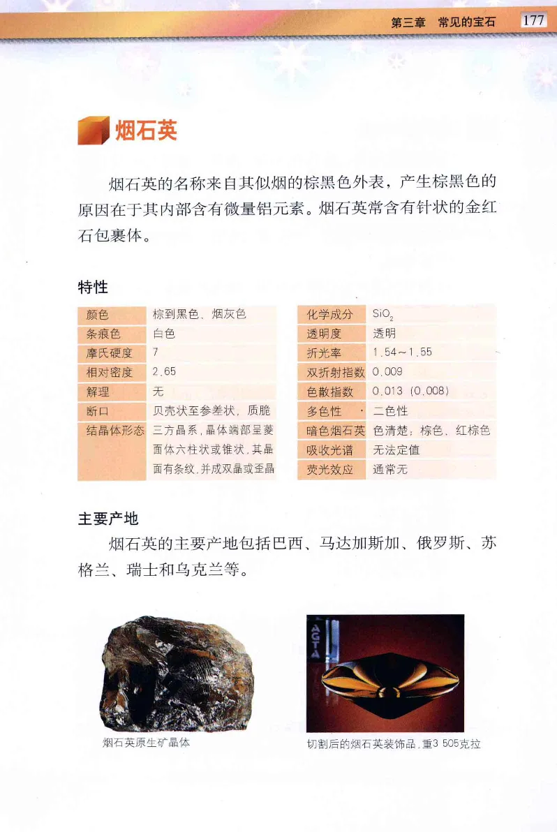 珠宝玉石鉴定与市场_12256089_X018-玉石珠宝鉴定教程最新合集_4、珠宝玉石鉴定投资手册合集