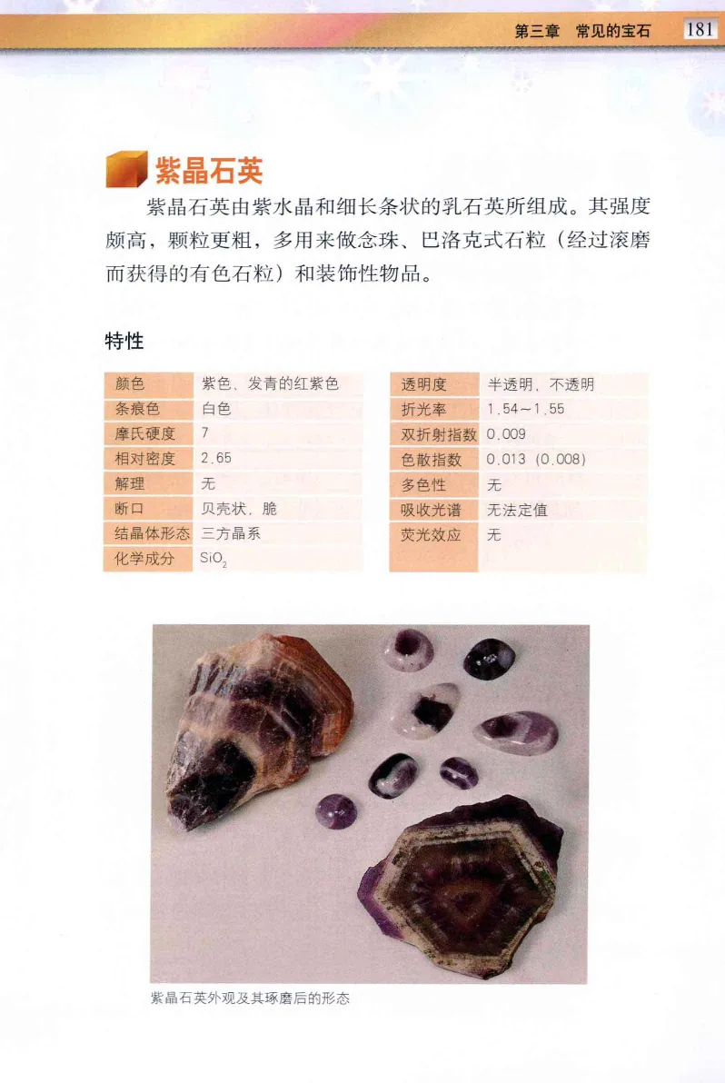 珠宝玉石鉴定与市场_12256089_X018-玉石珠宝鉴定教程最新合集_4、珠宝玉石鉴定投资手册合集