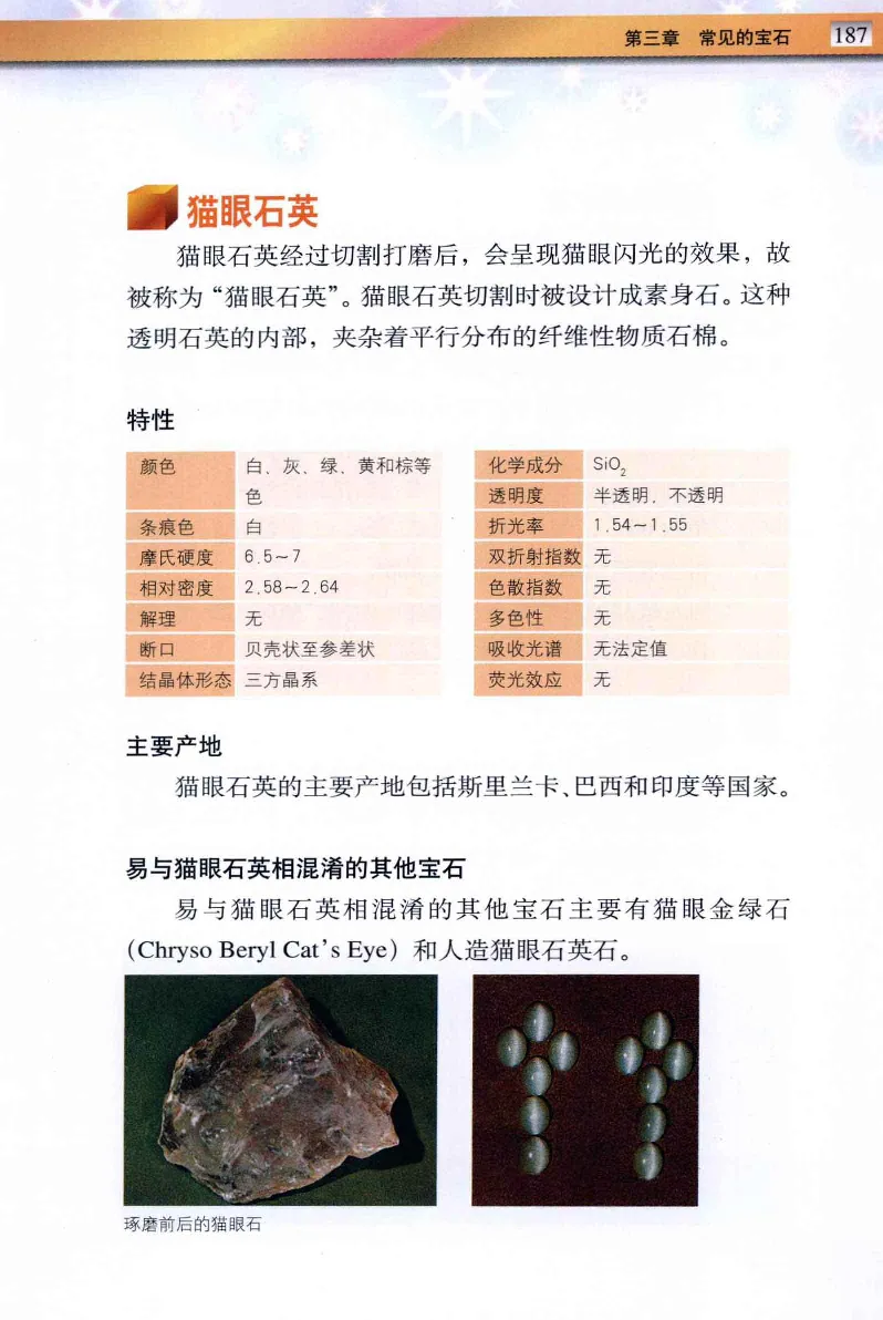 珠宝玉石鉴定与市场_12256089_X018-玉石珠宝鉴定教程最新合集_4、珠宝玉石鉴定投资手册合集