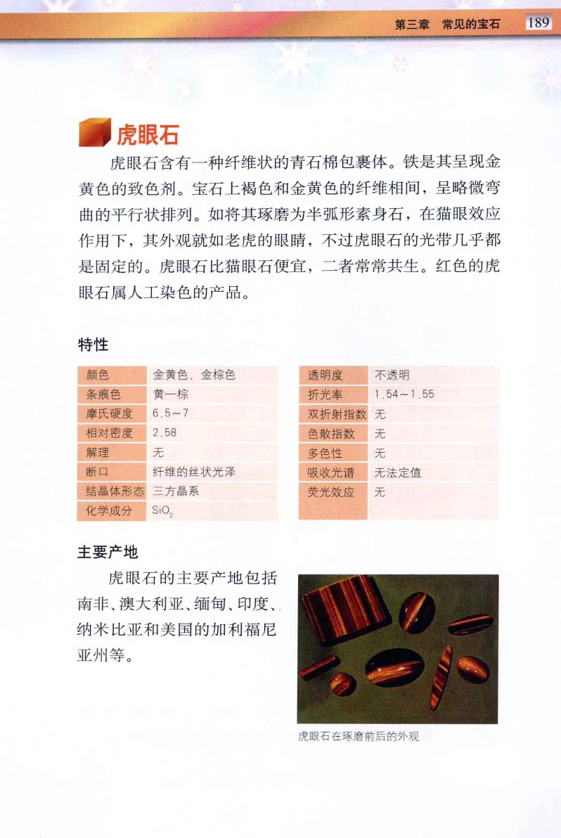 珠宝玉石鉴定与市场_12256089_X018-玉石珠宝鉴定教程最新合集_4、珠宝玉石鉴定投资手册合集