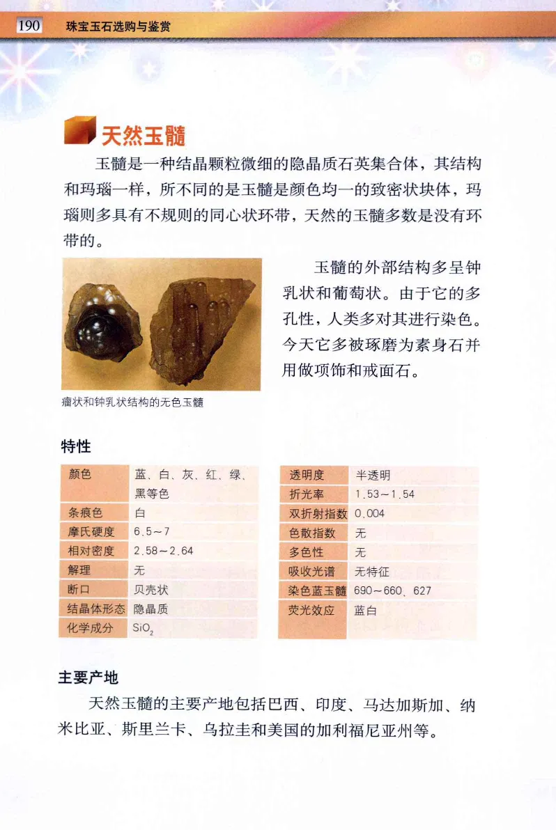 珠宝玉石鉴定与市场_12256089_X018-玉石珠宝鉴定教程最新合集_4、珠宝玉石鉴定投资手册合集