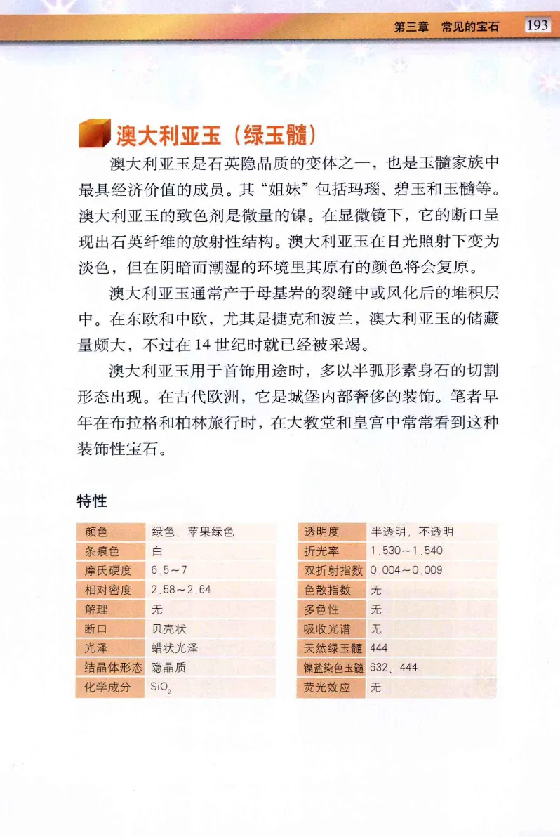 珠宝玉石鉴定与市场_12256089_X018-玉石珠宝鉴定教程最新合集_4、珠宝玉石鉴定投资手册合集