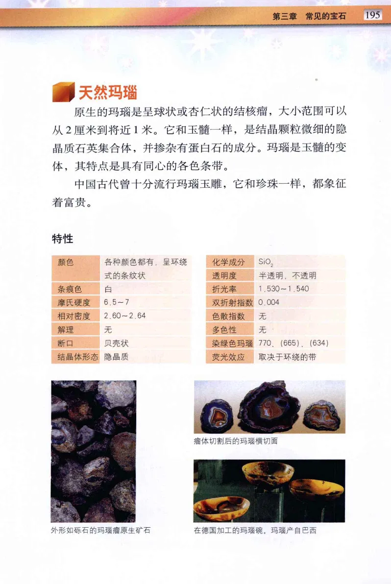 珠宝玉石鉴定与市场_12256089_X018-玉石珠宝鉴定教程最新合集_4、珠宝玉石鉴定投资手册合集