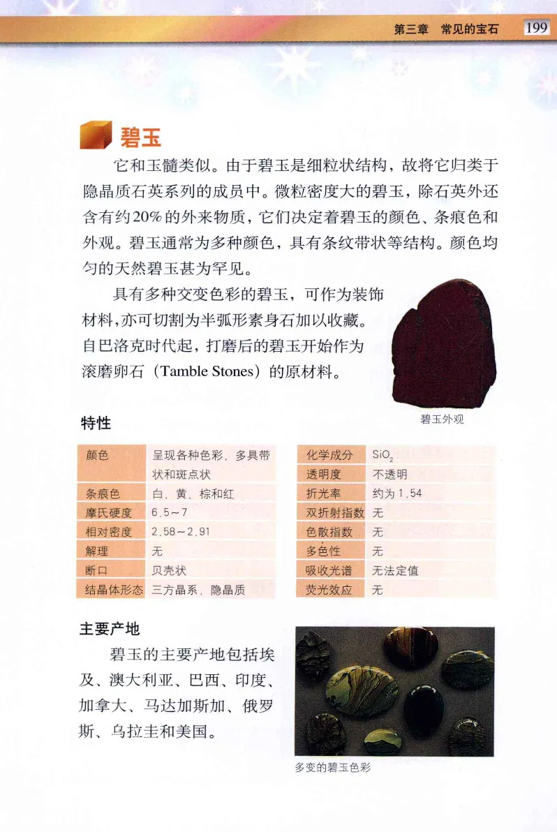 珠宝玉石鉴定与市场_12256089_X018-玉石珠宝鉴定教程最新合集_4、珠宝玉石鉴定投资手册合集