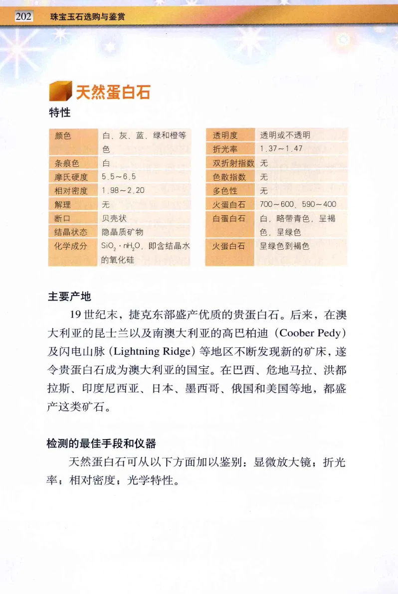 珠宝玉石鉴定与市场_12256089_X018-玉石珠宝鉴定教程最新合集_4、珠宝玉石鉴定投资手册合集