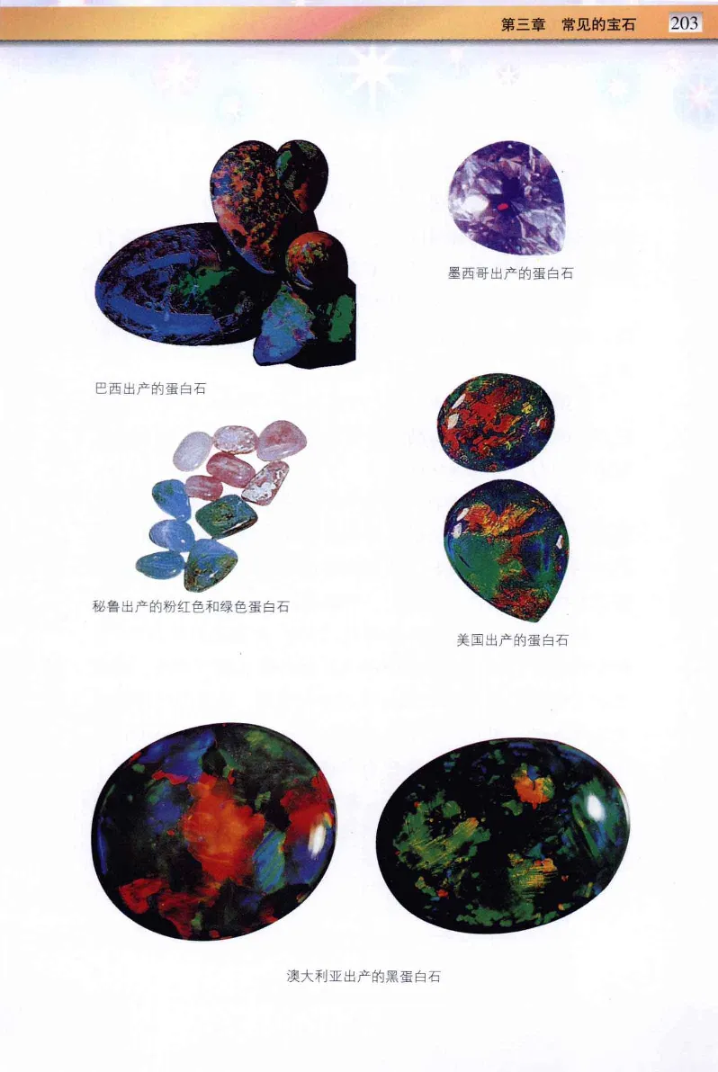 珠宝玉石鉴定与市场_12256089_X018-玉石珠宝鉴定教程最新合集_4、珠宝玉石鉴定投资手册合集