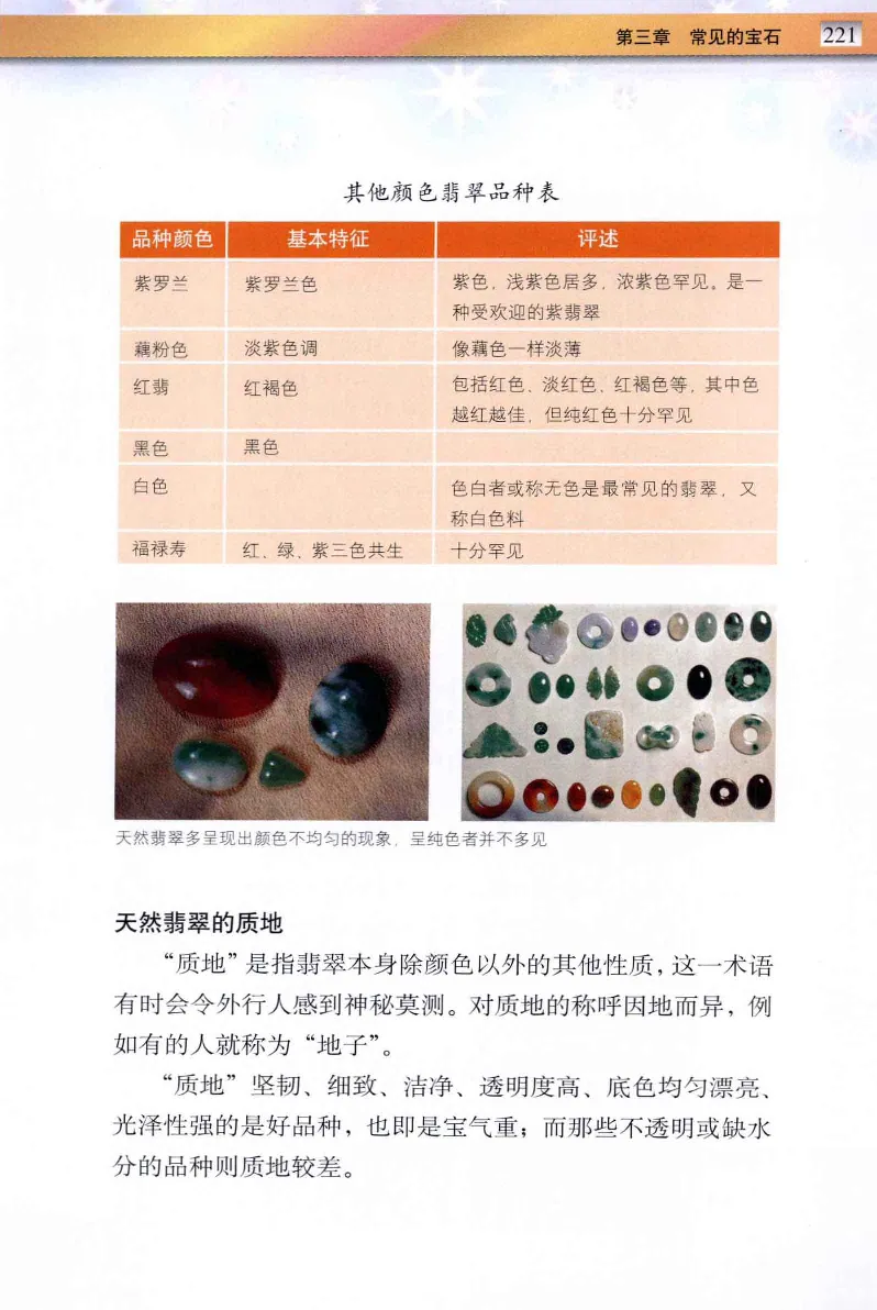 珠宝玉石鉴定与市场_12256089_X018-玉石珠宝鉴定教程最新合集_4、珠宝玉石鉴定投资手册合集