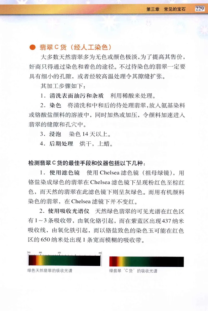 珠宝玉石鉴定与市场_12256089_X018-玉石珠宝鉴定教程最新合集_4、珠宝玉石鉴定投资手册合集