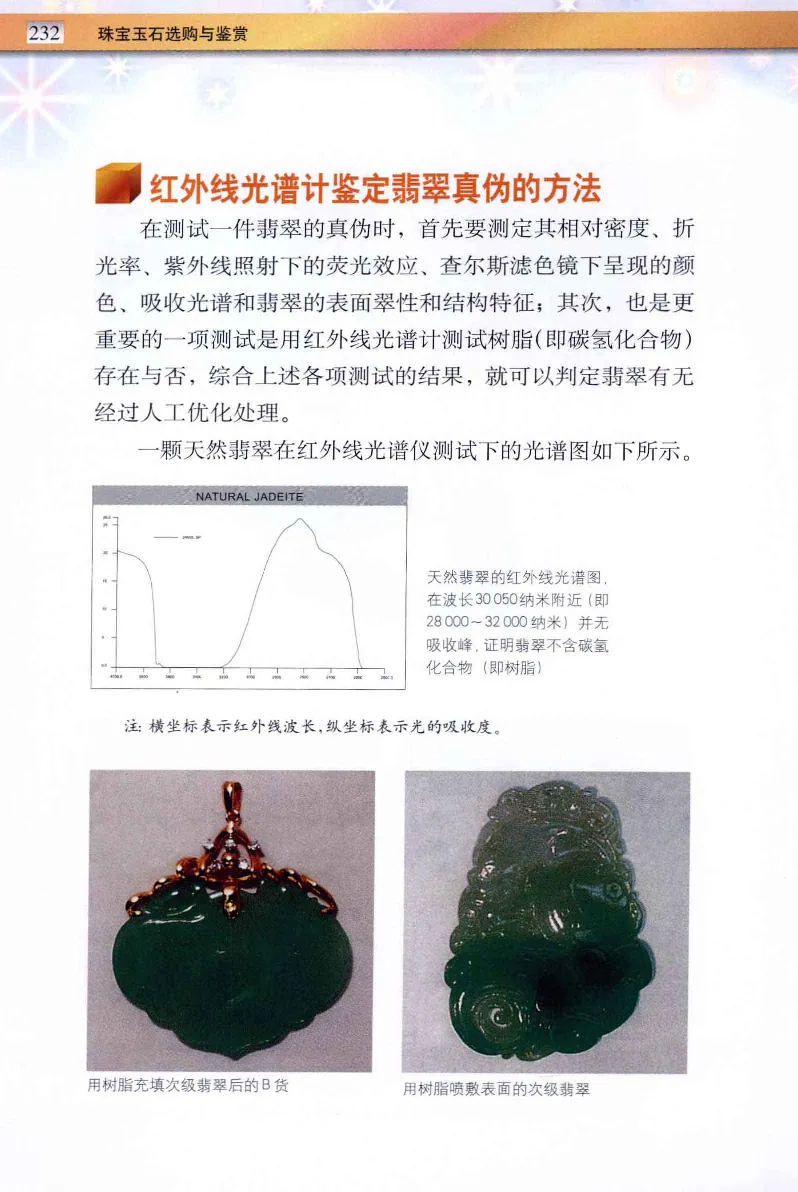 珠宝玉石鉴定与市场_12256089_X018-玉石珠宝鉴定教程最新合集_4、珠宝玉石鉴定投资手册合集