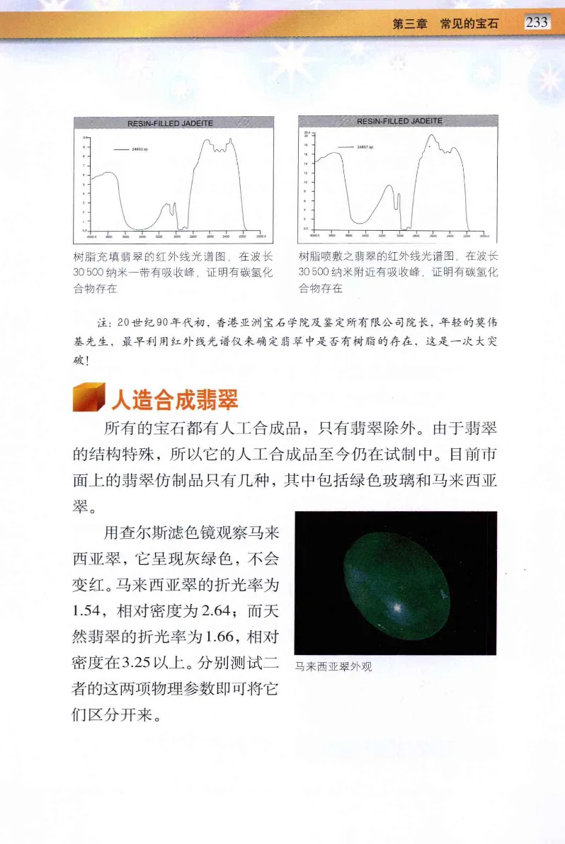 珠宝玉石鉴定与市场_12256089_X018-玉石珠宝鉴定教程最新合集_4、珠宝玉石鉴定投资手册合集