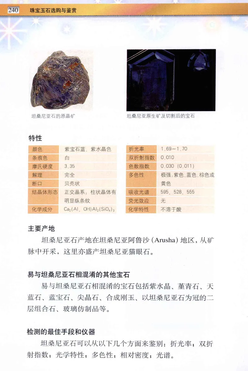 珠宝玉石鉴定与市场_12256089_X018-玉石珠宝鉴定教程最新合集_4、珠宝玉石鉴定投资手册合集