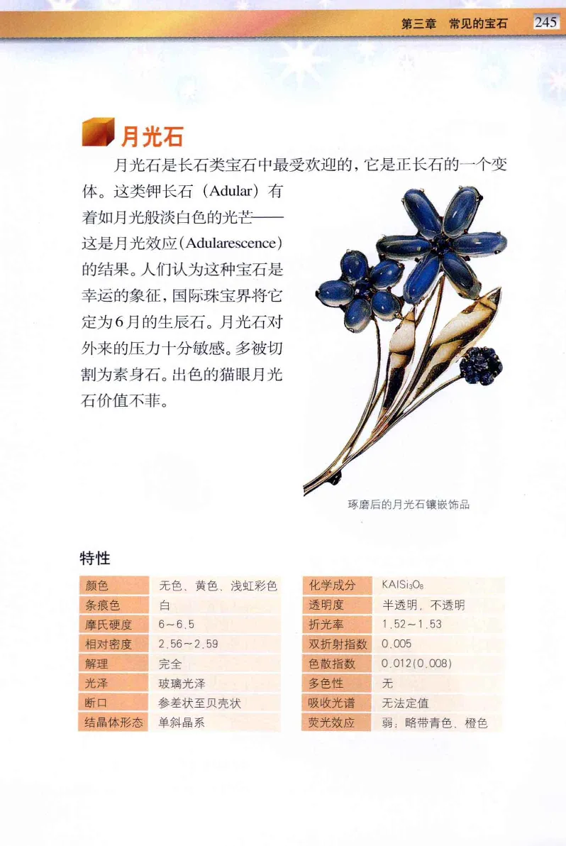 珠宝玉石鉴定与市场_12256089_X018-玉石珠宝鉴定教程最新合集_4、珠宝玉石鉴定投资手册合集