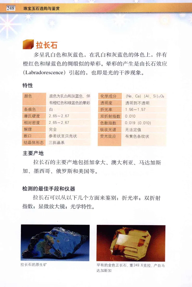 珠宝玉石鉴定与市场_12256089_X018-玉石珠宝鉴定教程最新合集_4、珠宝玉石鉴定投资手册合集