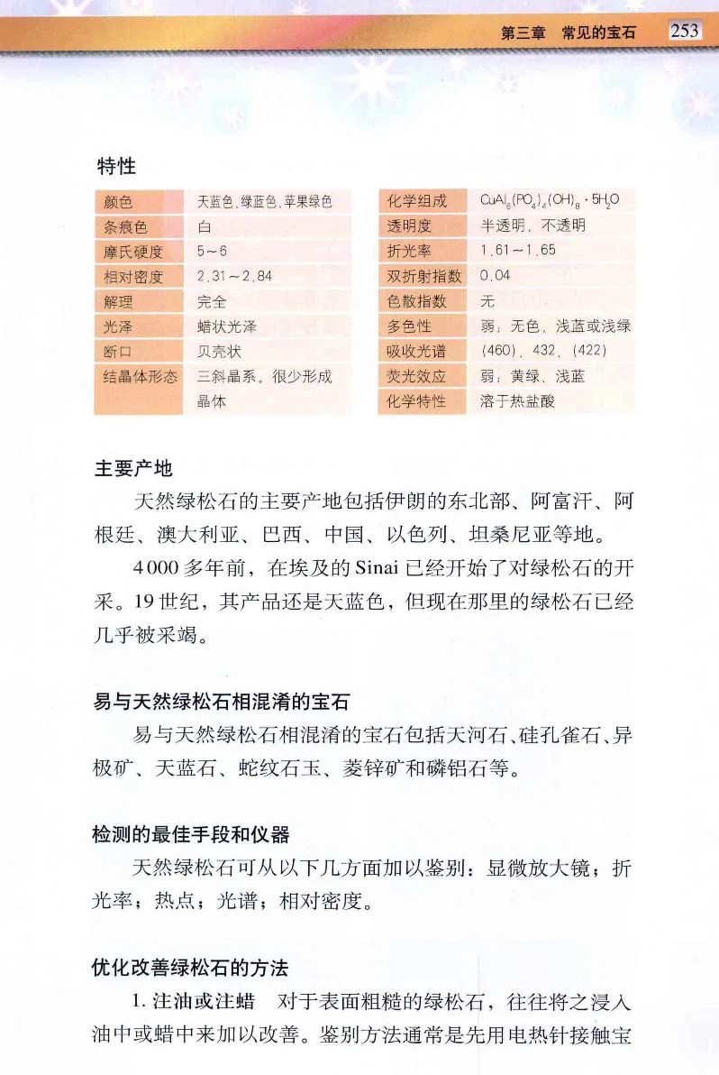 珠宝玉石鉴定与市场_12256089_X018-玉石珠宝鉴定教程最新合集_4、珠宝玉石鉴定投资手册合集