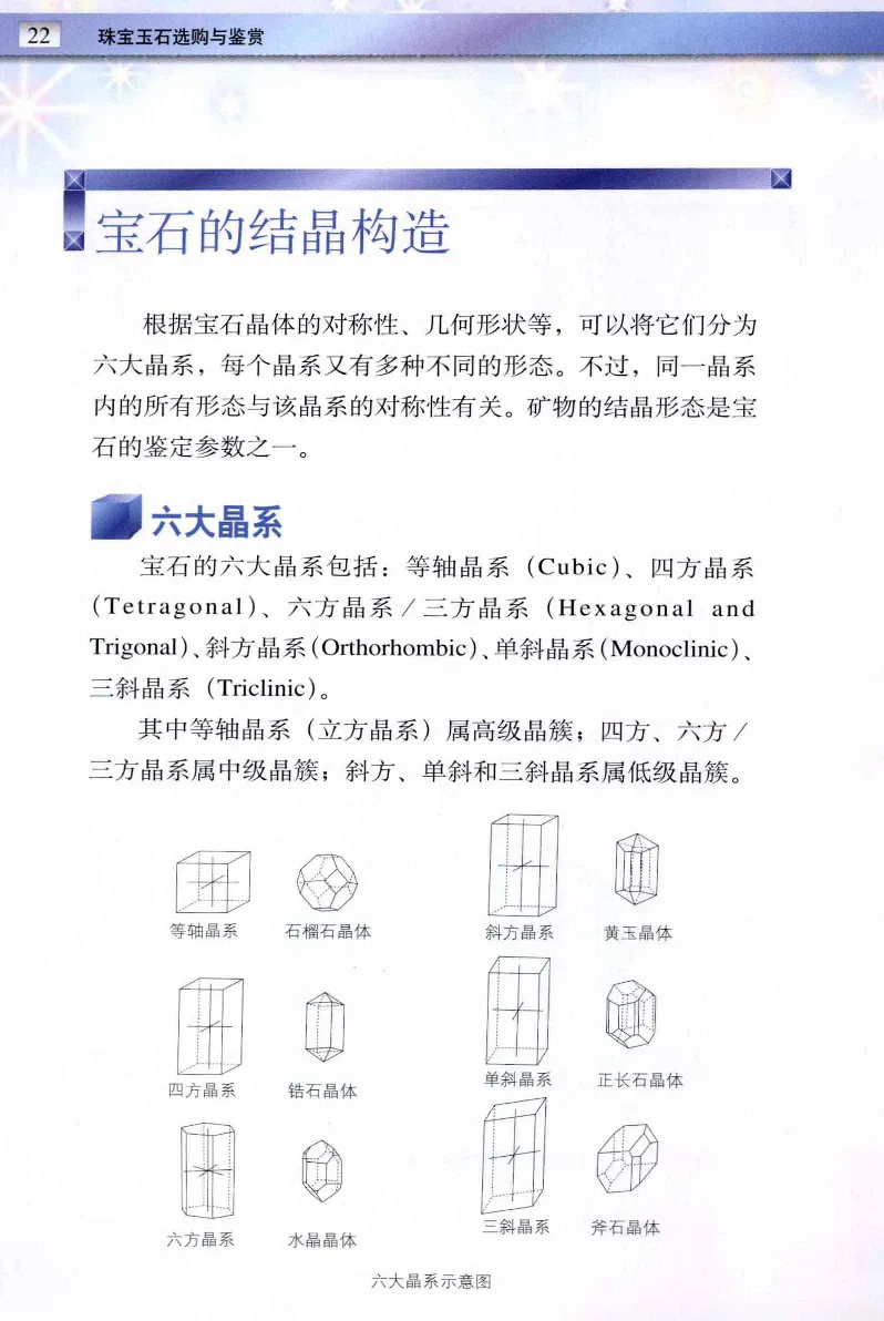 珠宝玉石鉴定与市场_12256089_X018-玉石珠宝鉴定教程最新合集_4、珠宝玉石鉴定投资手册合集