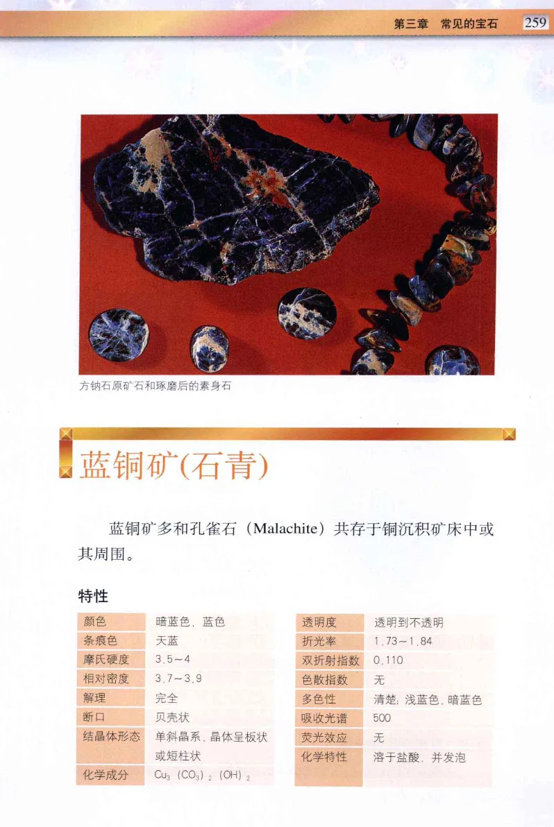 珠宝玉石鉴定与市场_12256089_X018-玉石珠宝鉴定教程最新合集_4、珠宝玉石鉴定投资手册合集