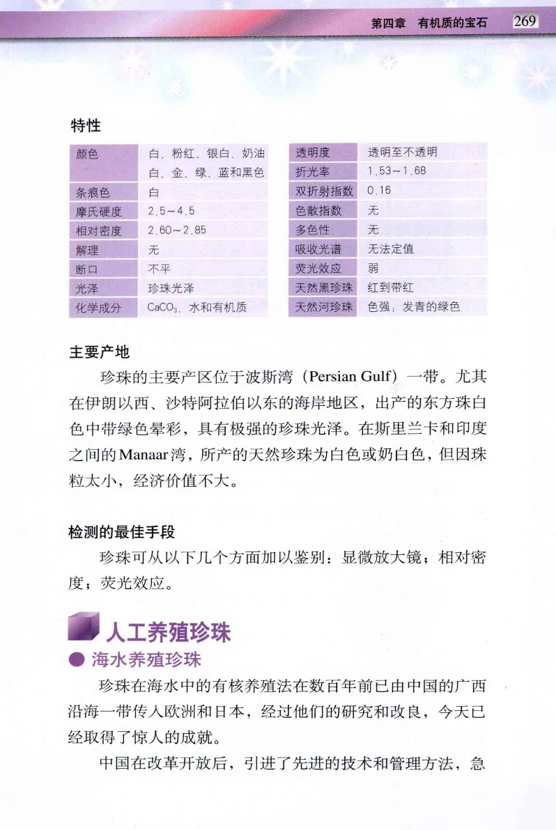 珠宝玉石鉴定与市场_12256089_X018-玉石珠宝鉴定教程最新合集_4、珠宝玉石鉴定投资手册合集