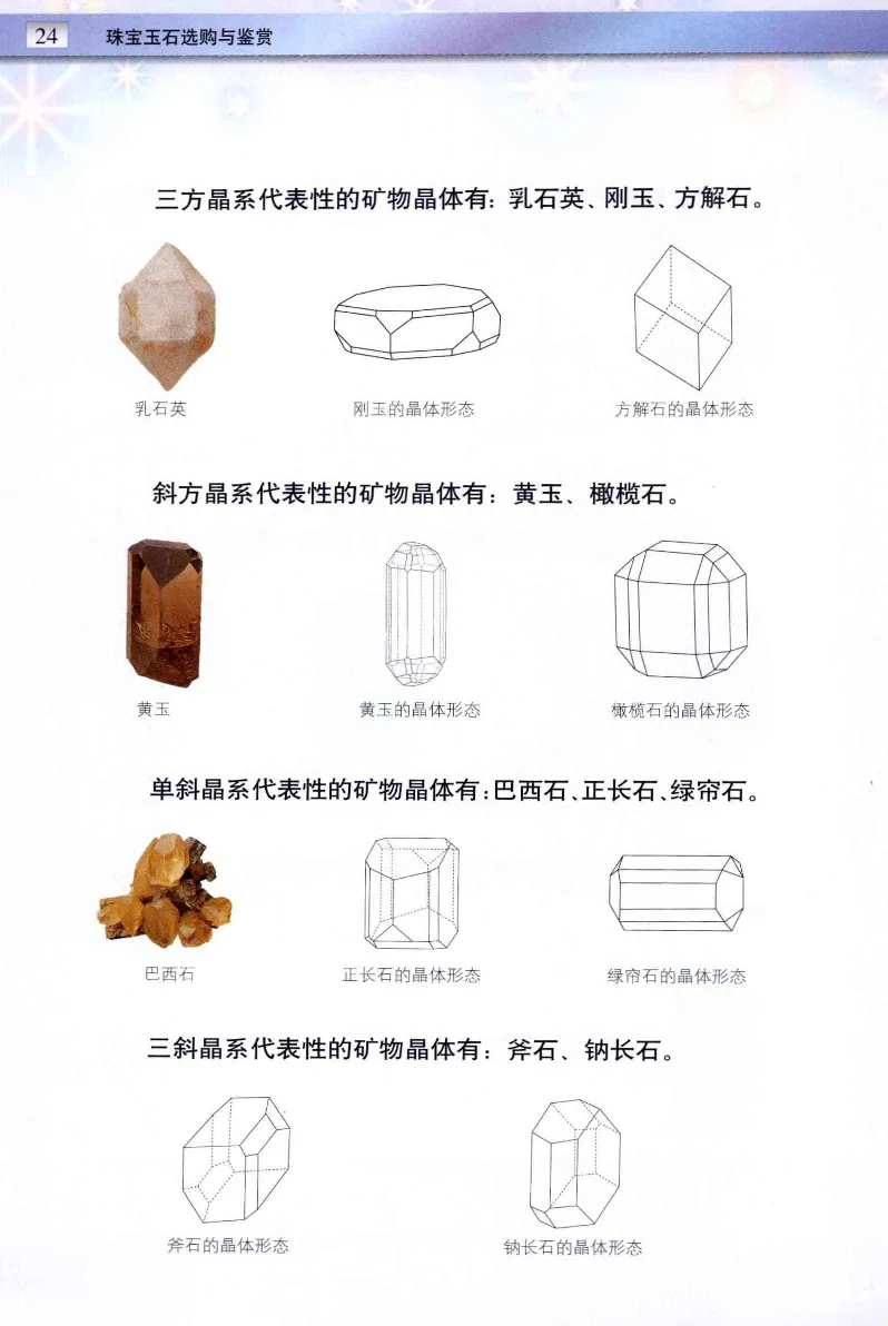 珠宝玉石鉴定与市场_12256089_X018-玉石珠宝鉴定教程最新合集_4、珠宝玉石鉴定投资手册合集