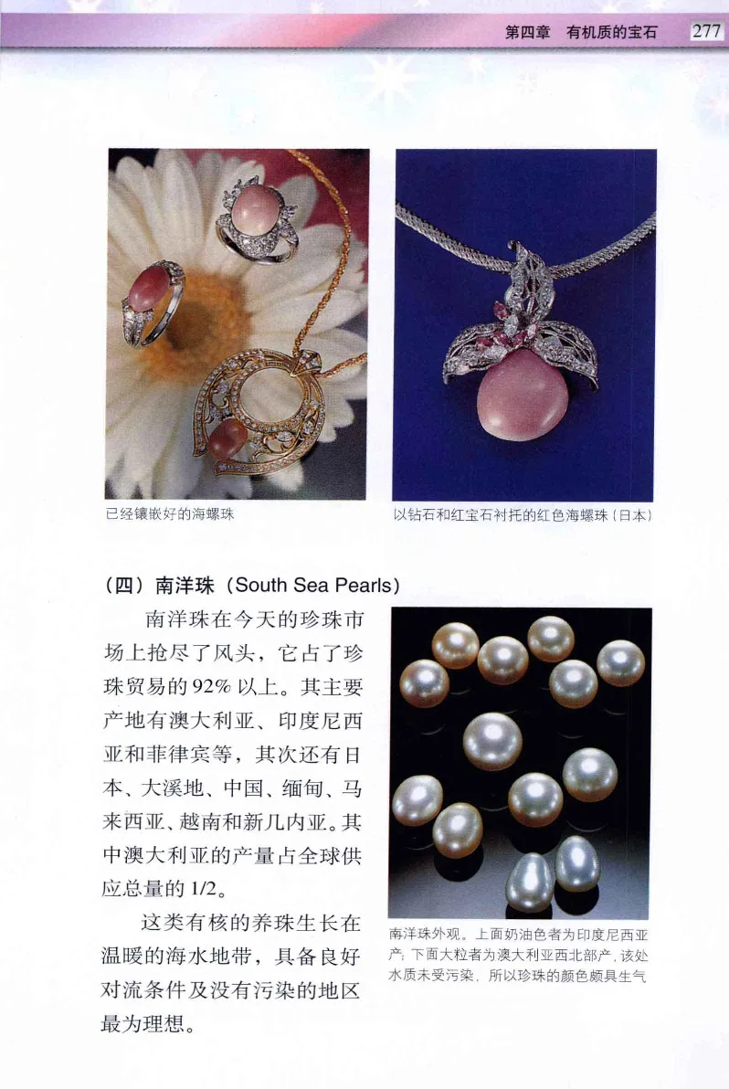 珠宝玉石鉴定与市场_12256089_X018-玉石珠宝鉴定教程最新合集_4、珠宝玉石鉴定投资手册合集