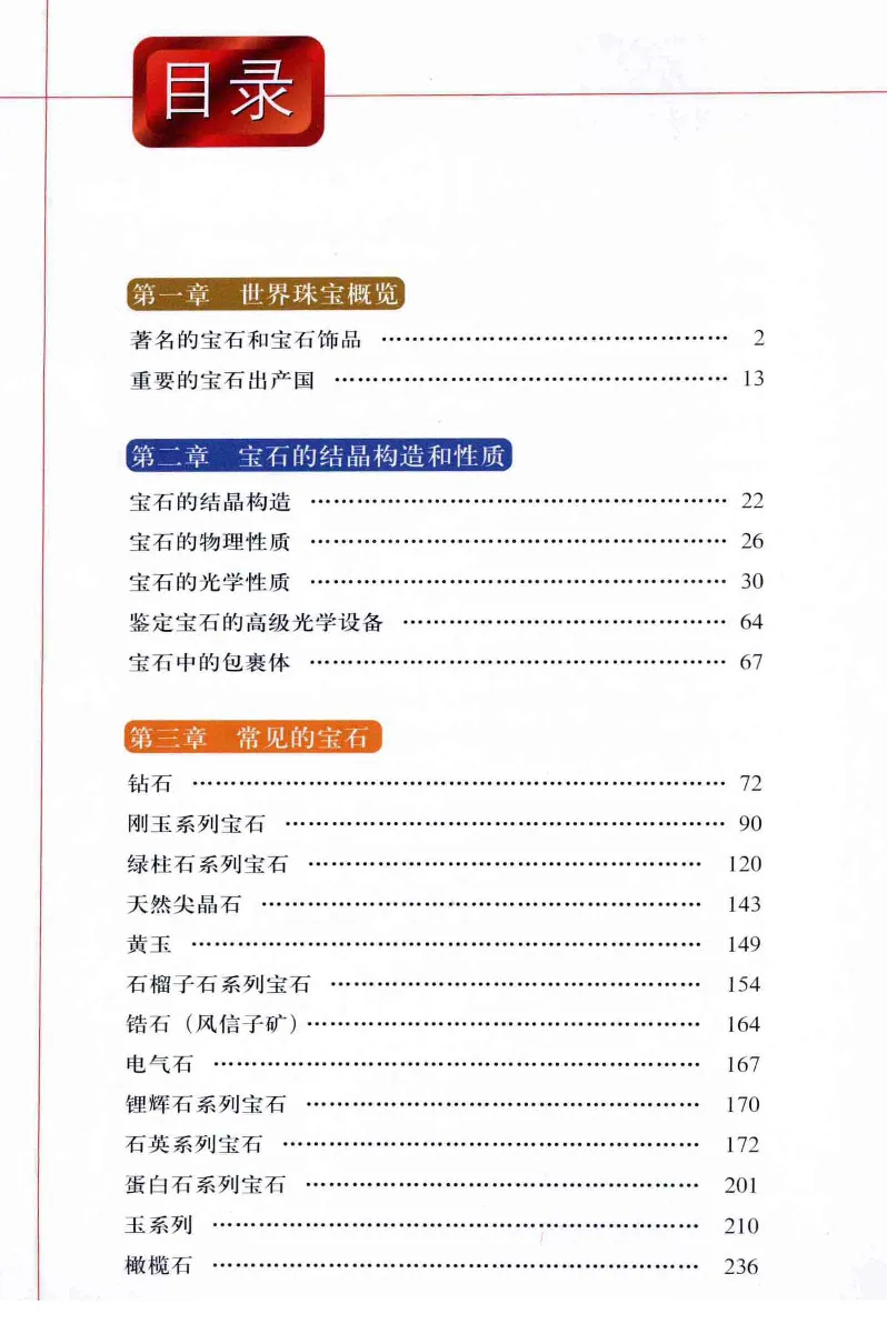 珠宝玉石鉴定与市场_12256089_X018-玉石珠宝鉴定教程最新合集_4、珠宝玉石鉴定投资手册合集