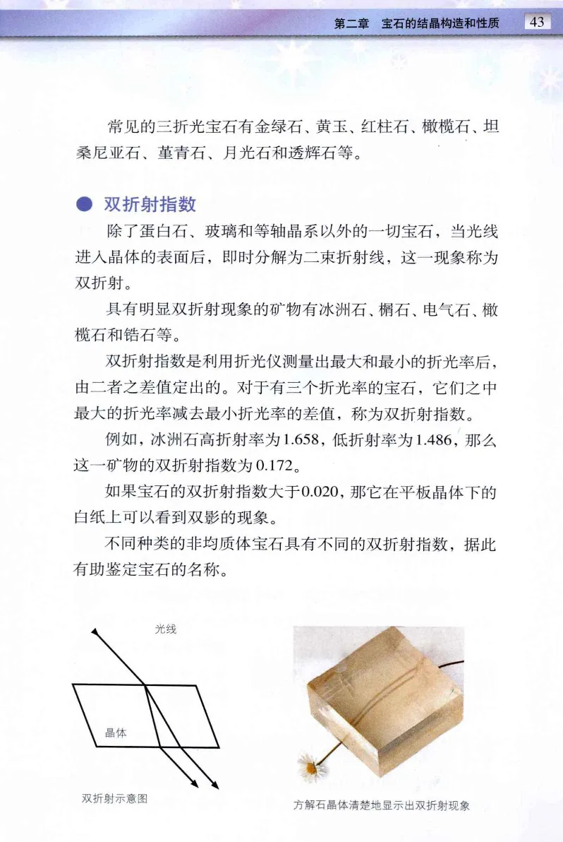 珠宝玉石鉴定与市场_12256089_X018-玉石珠宝鉴定教程最新合集_4、珠宝玉石鉴定投资手册合集