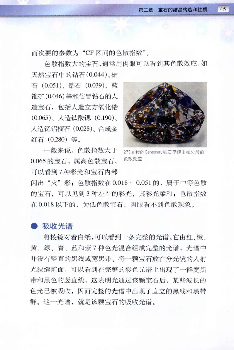 珠宝玉石鉴定与市场_12256089_X018-玉石珠宝鉴定教程最新合集_4、珠宝玉石鉴定投资手册合集