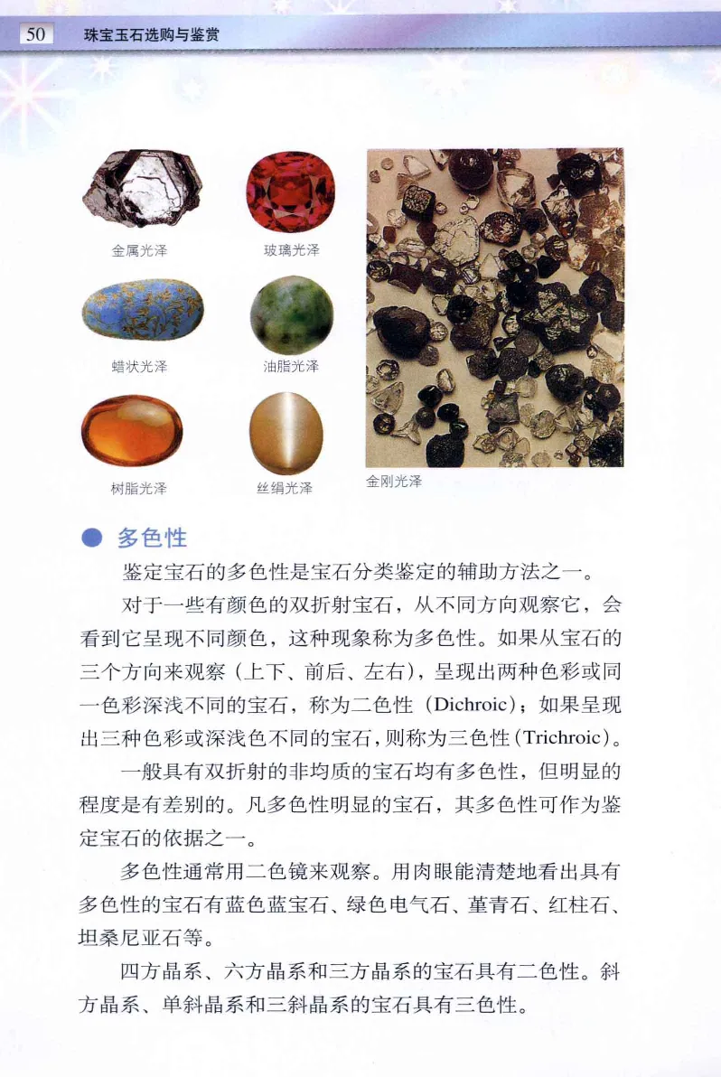 珠宝玉石鉴定与市场_12256089_X018-玉石珠宝鉴定教程最新合集_4、珠宝玉石鉴定投资手册合集