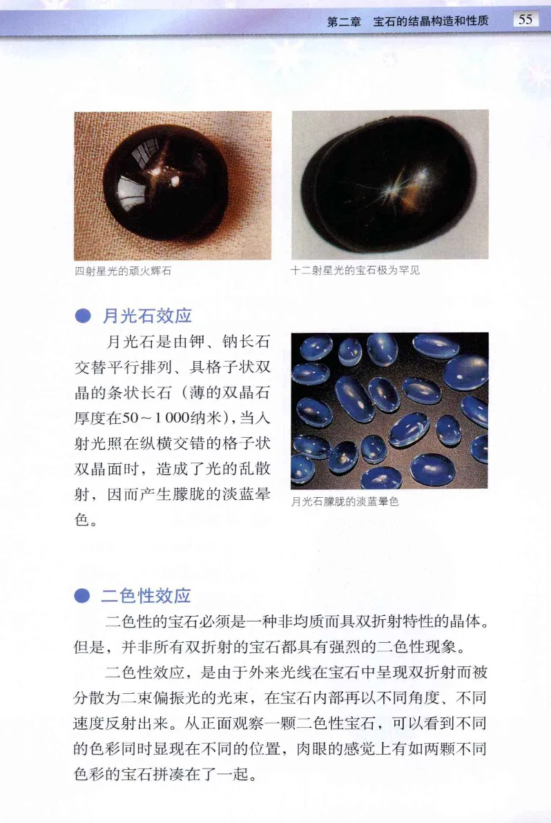 珠宝玉石鉴定与市场_12256089_X018-玉石珠宝鉴定教程最新合集_4、珠宝玉石鉴定投资手册合集