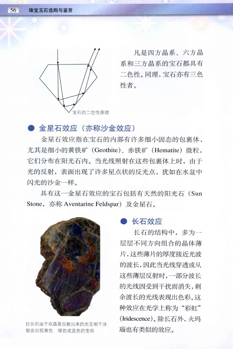 珠宝玉石鉴定与市场_12256089_X018-玉石珠宝鉴定教程最新合集_4、珠宝玉石鉴定投资手册合集