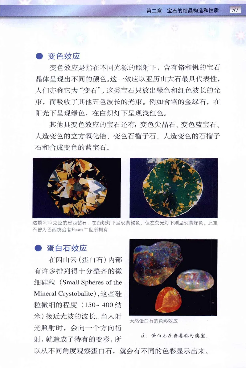 珠宝玉石鉴定与市场_12256089_X018-玉石珠宝鉴定教程最新合集_4、珠宝玉石鉴定投资手册合集