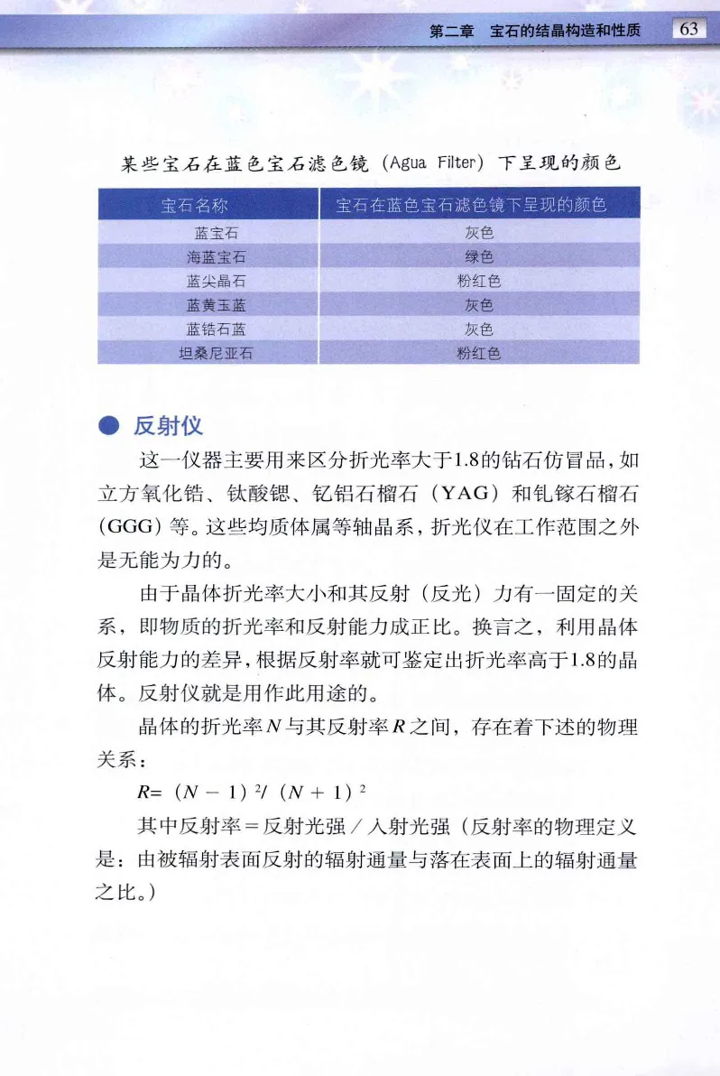 珠宝玉石鉴定与市场_12256089_X018-玉石珠宝鉴定教程最新合集_4、珠宝玉石鉴定投资手册合集
