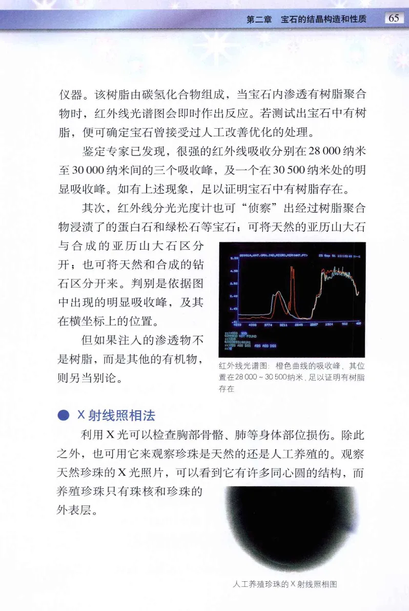 珠宝玉石鉴定与市场_12256089_X018-玉石珠宝鉴定教程最新合集_4、珠宝玉石鉴定投资手册合集